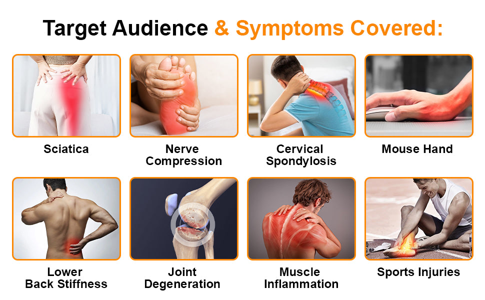 đNegusy⢠Instant Ultra Strength Pain Relief Cream â Fast Relief from Nerve Compression Pain