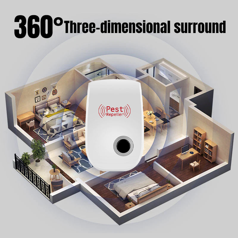 ⏳Limited Time Only – 50% OFF! 💥Powerful Plug-In Ultrasonic Rodent Repellent