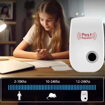 ⏳Limited Time Only – 50% OFF! 💥Powerful Plug-In Ultrasonic Rodent Repellent